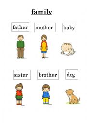 English Worksheet: family