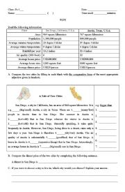 English Worksheet: Comparative forms (comparing two cities)