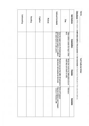 English Worksheet: Text Features Notes