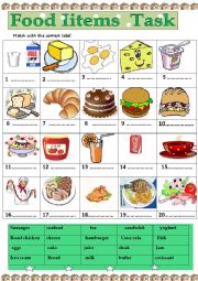 English Worksheet: food items task