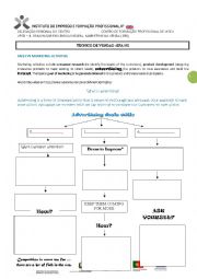 English Worksheet: What is advertising