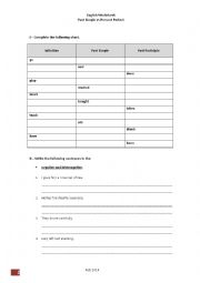 Past Simple vs Present Perfect