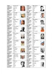 English Worksheet: Famous people information