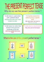 the present perfect tense 