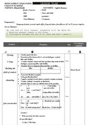 Lesson plan on teaching the present simple tense and S of the third person singular 