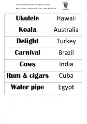 Warm Countries - typical objects