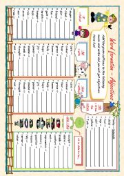 English Worksheet: Word formation - Adjectives from nouns and verbs