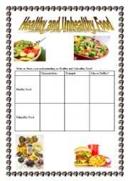 English Worksheet: Healthy Food Vs Unhealthy Food