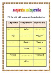 English Worksheet: comparative and superlative