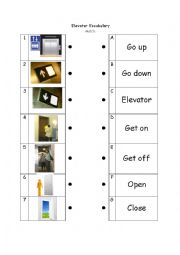 Elevator Vocabulary