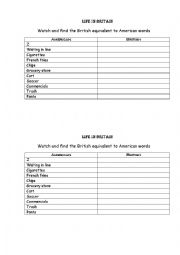 English Worksheet: British vs American