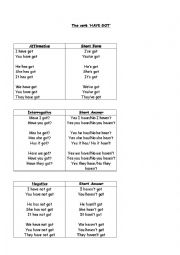 English Worksheet: Have got