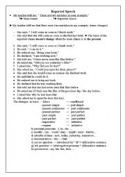 English Worksheet: Reported speech