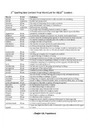 Spelling Bee words for 10-11th graders