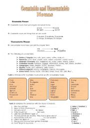 Countable and Uncountable Nouns