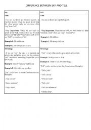 English Worksheet: Difference between 
