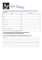English Worksheet: Bob Marley webquest and worksheet - how to write questions