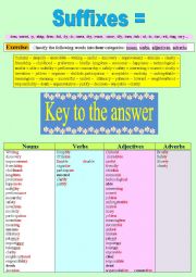 English Worksheet: Word formation: focus on suffixes (practice) + key provided! 