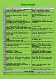 English Worksheet: Reading Tarot Cards (Instructions and random grid) PART 2