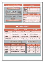 English Worksheet: tenses