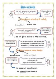 English Worksheet: Do- Does friends part 2