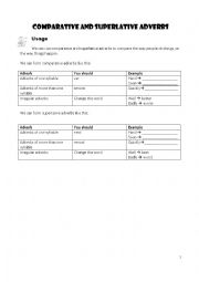 English Worksheet: Comparative and Superlative Adverbs