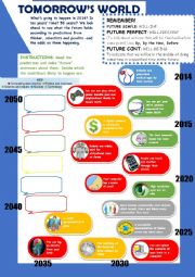 English Worksheet: Future -Tomorrows world