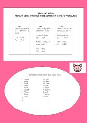 English Worksheet: PAST SIMPLE GRAMMAR AND EXERCISES
