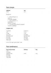 English Worksheet: past simple, past continuous