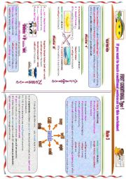 English Worksheet: Conditional Type 1