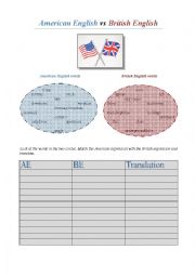 English Worksheet: American English vs British English