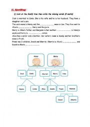 English Worksheet: family exercice