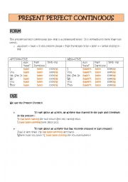 English Worksheet: Present perfect continuous