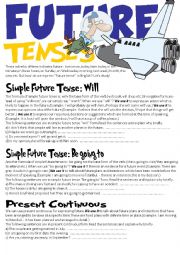 English Worksheet: Future Tenses (Will,Be going to and Present continuous)