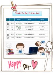 English Worksheet: verb to be (is am are)
