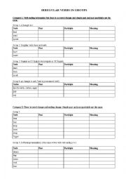 Irregular verb chart in groups. 