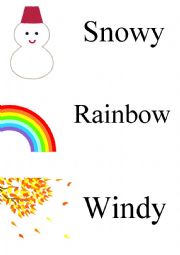 Weather flash card