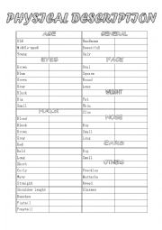 English Worksheet: physical description