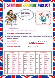 English Worksheet: PRESENT PERFECT - RULES AND EXERCISES