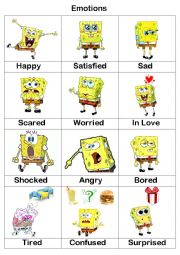 Emotions with Spongebob