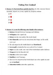 English Worksheet: Visiting New Zealand