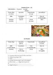 Comparing food price