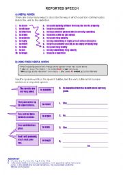 English Worksheet: Reported Speech - Intermediate