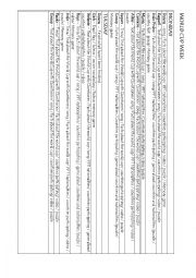 English Worksheet: World Cup 2014