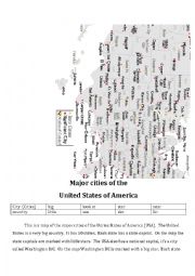 Reading Major Cities of the United States