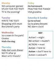 Modal verbs practice