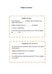 Subject pronouns 