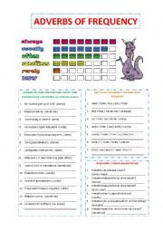 English Worksheet: Adverbs of Frequency