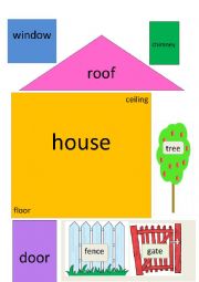 house adjective