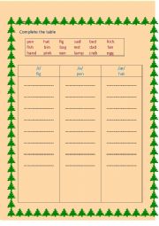 English Worksheet: Phonics /i/, /e/ and //